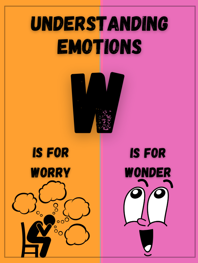 Text explaining emotions: "W is for Worry" with a sad figure, and "W is for Wonder" with a happy face.